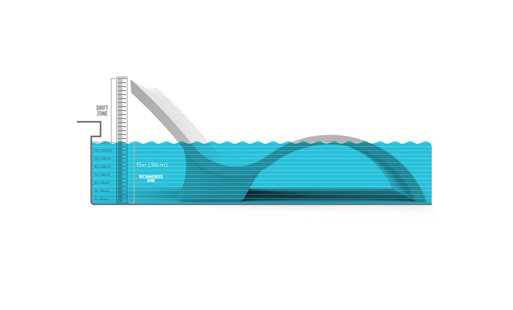 Signature Chaise Deep water-depth fit diagram